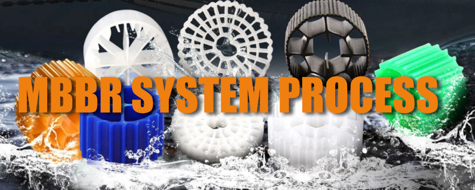 The Engineering Behind MBBR Systems: A Complete Process Breakdown