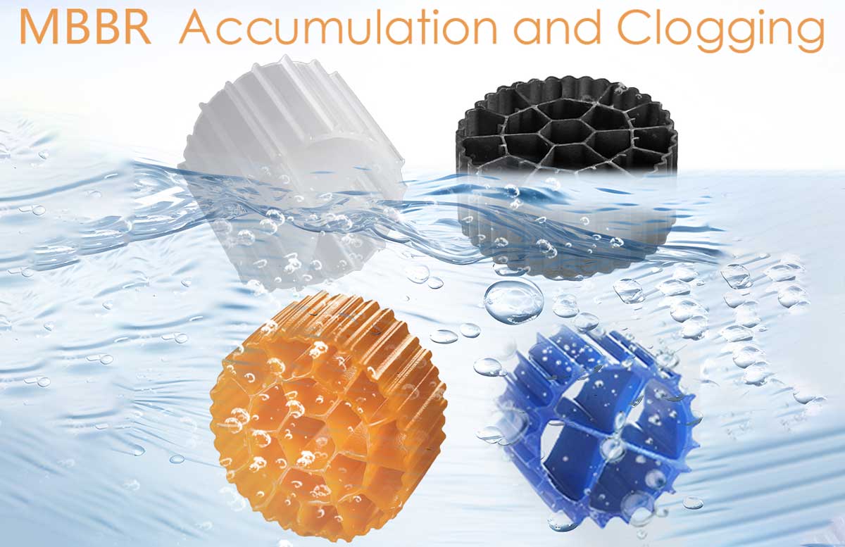MBBR-Technology-Selection-Guide--Effective-Solutions-for-Media-Accumulation-and-Clogging1.jpg