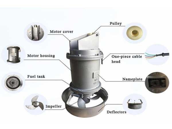 Juntai-Subersible-Mixer-Feature2