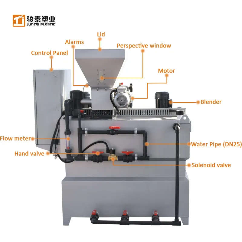 drum filter aquaculture